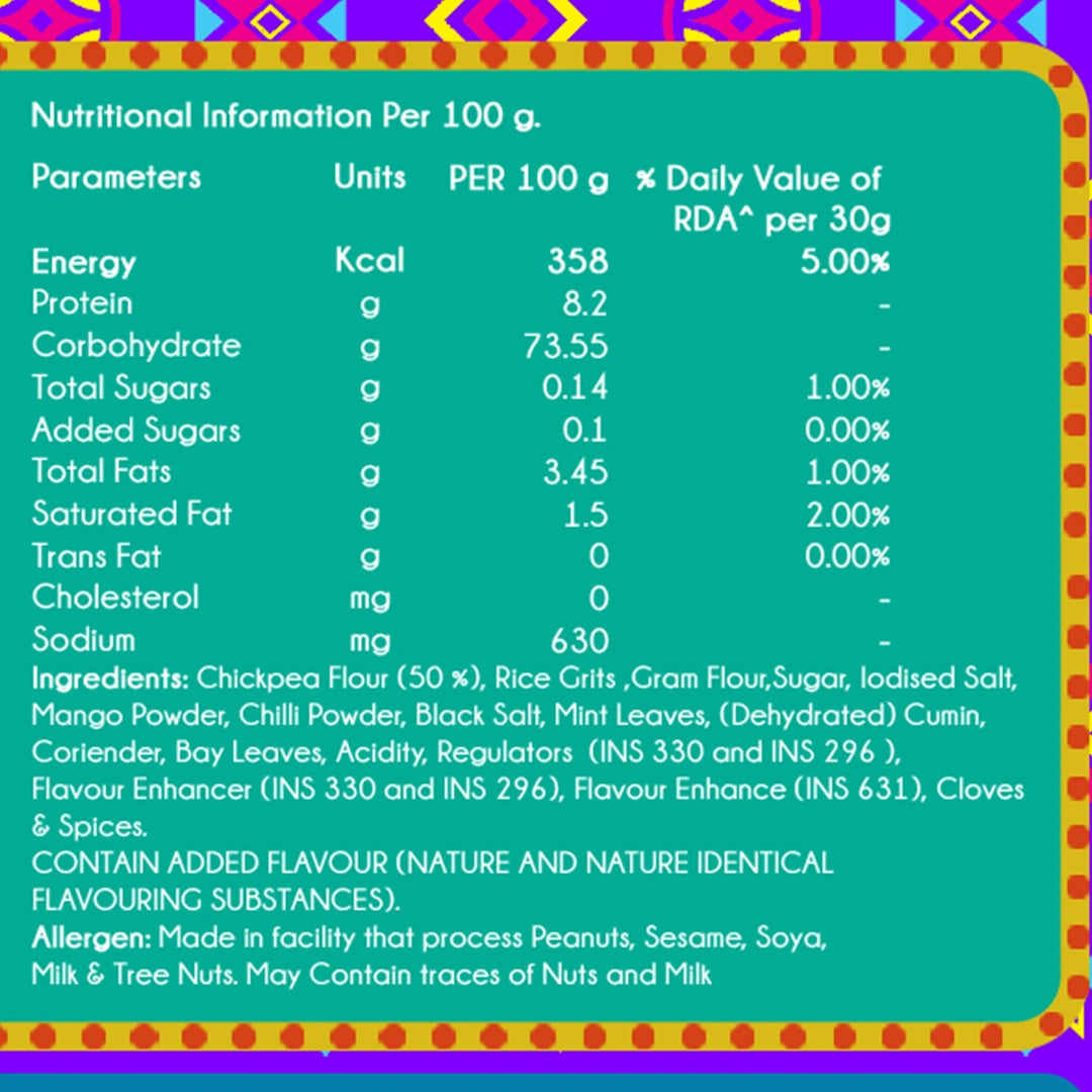 Chickpea Puff Chat Masala