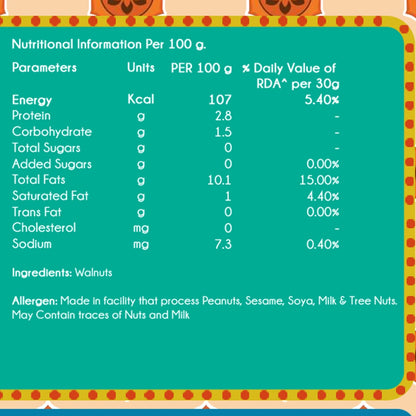 Akhrot (Walnuts)