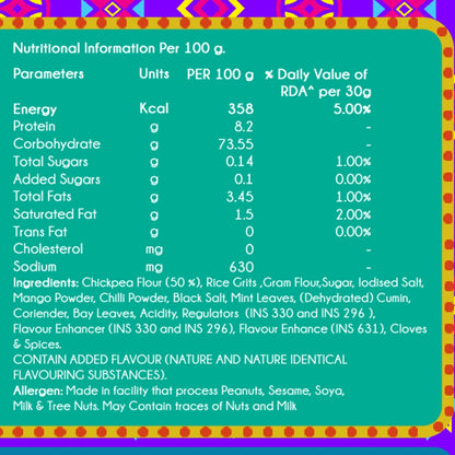 Chickpea Puff Chat Masala