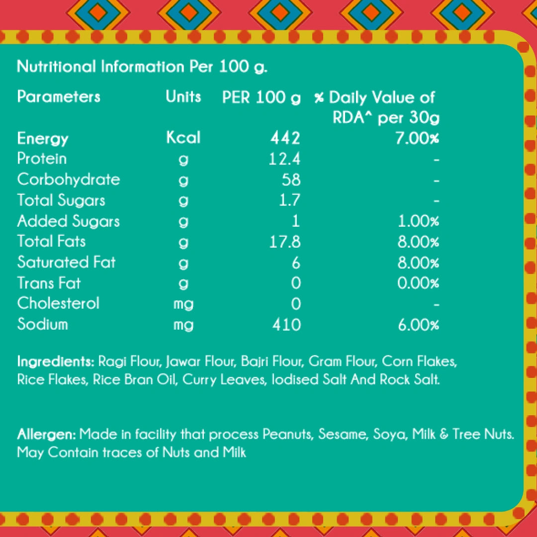 Millet Mix