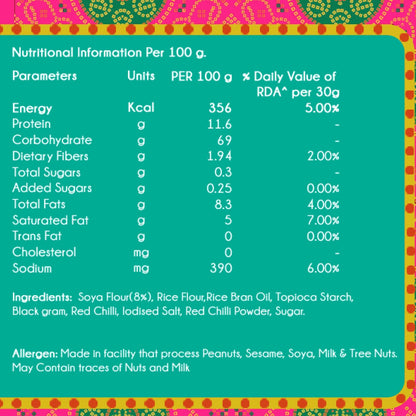 Soya Chips